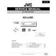 JVC KDLH5R Service Manual