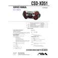 AIWA CSDXD51 Service Manual
