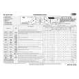WHIRLPOOL AWM 1005 Quick Start WHIRLPOOL AWM 1005 Quick Start