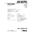 AIWA JAXN3 Service Manual