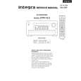 INTEGRA DTR-10.5 Service Manual