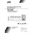 JVC TH-A35AS Owners Manual