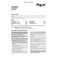 REX-ELECTROLUX FI1510FR Owners Manual