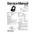 TECHNICS RP-F1 Service Manual