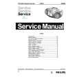 PHILIPS AZ2000 Service Manual