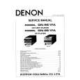 DENON DN951FA Service Manual