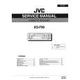 JVC KSF90 Service Manual