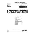 PHILIPS CD618 Manual de Servicio