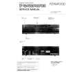 KENWOOD DP-R5060 Service Manual