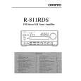 ONKYO R-811RDS Owners Manual