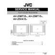 JVC AV-25VA15/P Service Manual