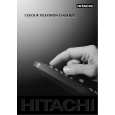 HITACHI C1424R Owners Manual
