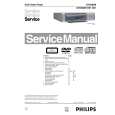 PHILIPS DVD580M/691 Service Manual