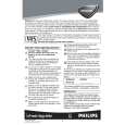 PHILIPS VR530/07 Owners Manual