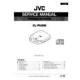 JVC XLP62BK Service Manual