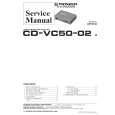 PIONEER CDVC5002 Service Manual