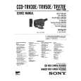 SONY CCDTRV50E Service Manual
