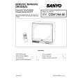 SANYO CEM1744-00 Instrukcja Serwisowa