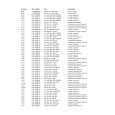 APEX GT2015PN Parts Catalog