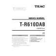 TEAC T-R610DAB Service Manual