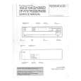 KENWOOD DPR4090 Service Manual
