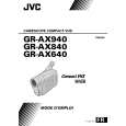 JVC GR-AX640U(C) Owners Manual