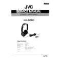 JVC HA-D500 Service Manual
