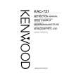KENWOOD KAC-721 Owners Manual