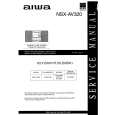 AIWA NSX-AV320 Instrukcja Serwisowa