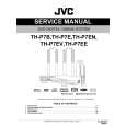 JVC TH-P7E Service Manual