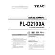 TEAC PL-D2100A Instrukcja Serwisowa