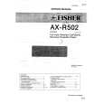 FISHER AXR502 Service Manual