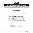 JVC KD-DV5000 Schematy