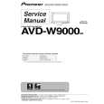 PIONEER AVD-W9000/UR Instrukcja Serwisowa