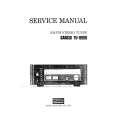 SANSUI TU-9900 Service Manual