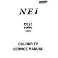 NEI C28F2TXZ Service Manual