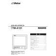 JVC TM-A101 Instrukcja Obsługi