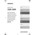 ONKYO SKR-3600 Instrukcja Obsługi