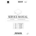 AIWA AZGW Manual de Servicio