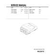 SONY RM-PJ1001 Service Manual
