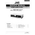 JVC KD-X2B Service Manual