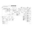 PHILIPS 21PT5317/60 Service Manual