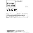 PIONEER VSX04 Service Manual