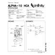 ALPHA-10HCA - Kliknij na obrazek aby go zamknąć