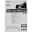 PHILIPS MZ7 Service Manual