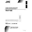 JVC RX-F10S Owners Manual