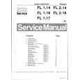 PHILIPS 28PT842B19 Manual de Servicio
