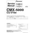 PIONEER CMX-5000/WY Manual de Servicio