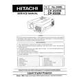HITACHI CP-X935W Service Manual