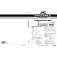 JVC HRS9700MS Service Manual
